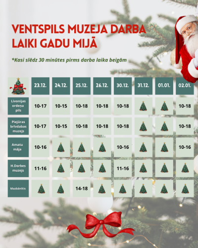 Ventspils muzeja darba laiki gadu mijā