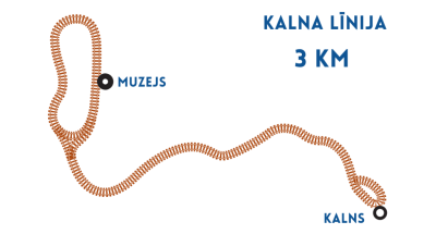 ŠAURSLIEŽU DZELZCEĻA VILCIENU KUSTĪBAS SARAKSTS – KALNA LĪNIJA (3KM)