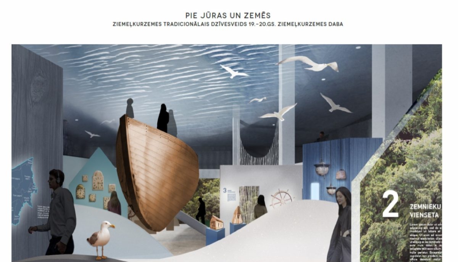 Projekta aktualitātes